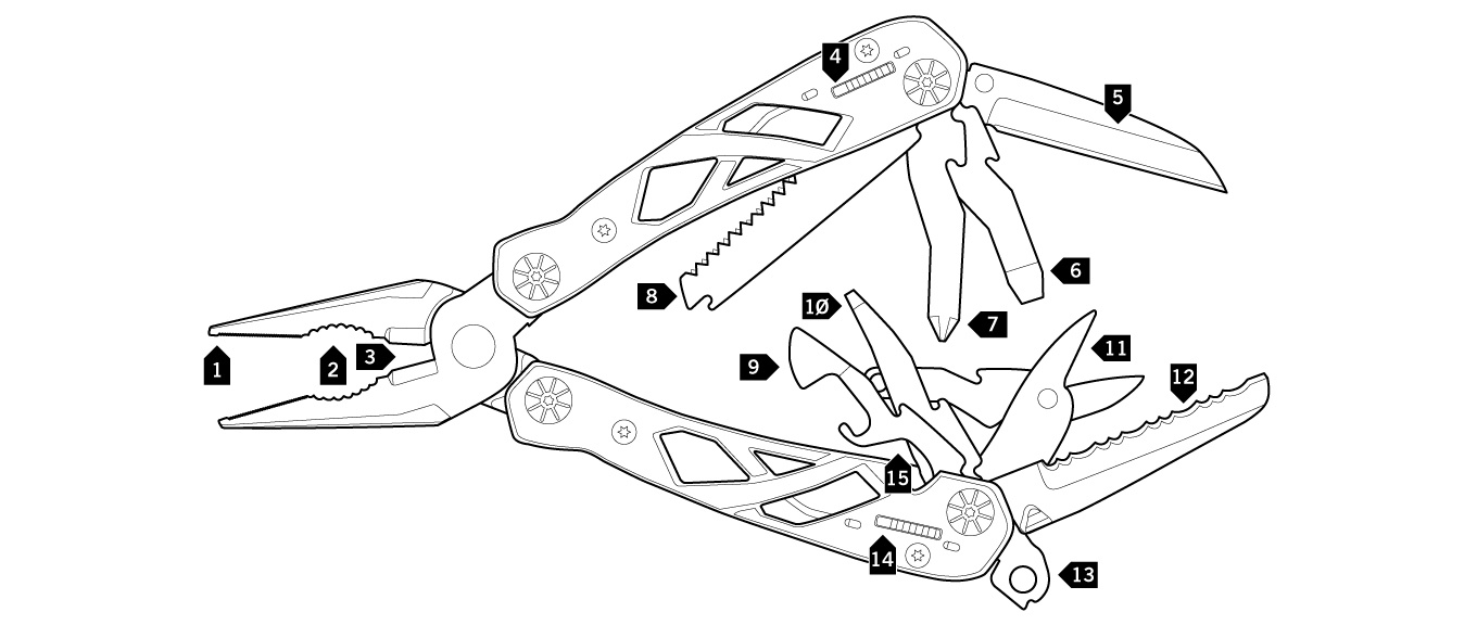 Gerber Suspension Multi-Plier