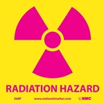 Radiation Signs